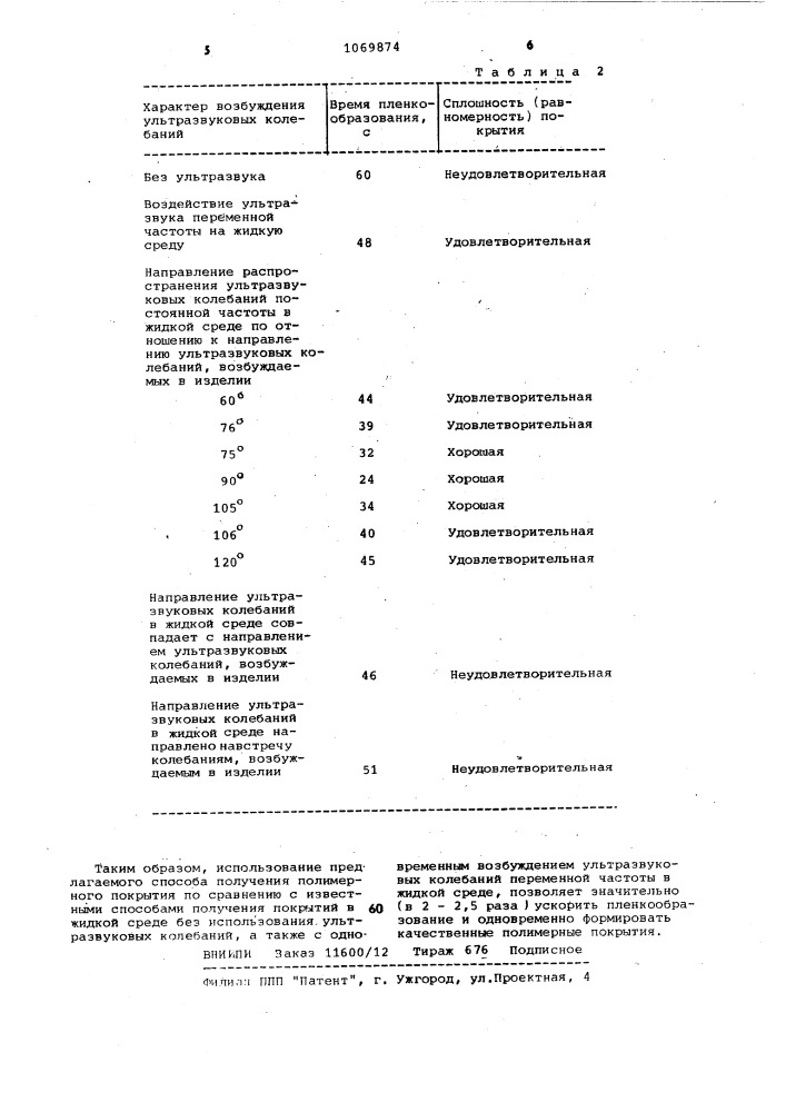 Способ получения полимерного покрытия (патент 1069874)