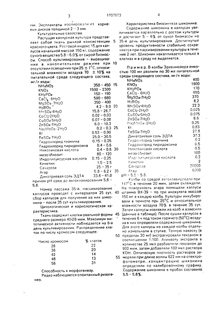 Штамм культивируемых клеток растений liтноsреrмuм сryтнrоrнirоn siев ет zucc - продуцент шиконина (патент 1707073)