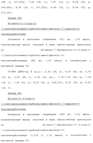 Азотсодержащие ароматические производные, их применение, лекарственное средство на их основе и способ лечения (патент 2264389)