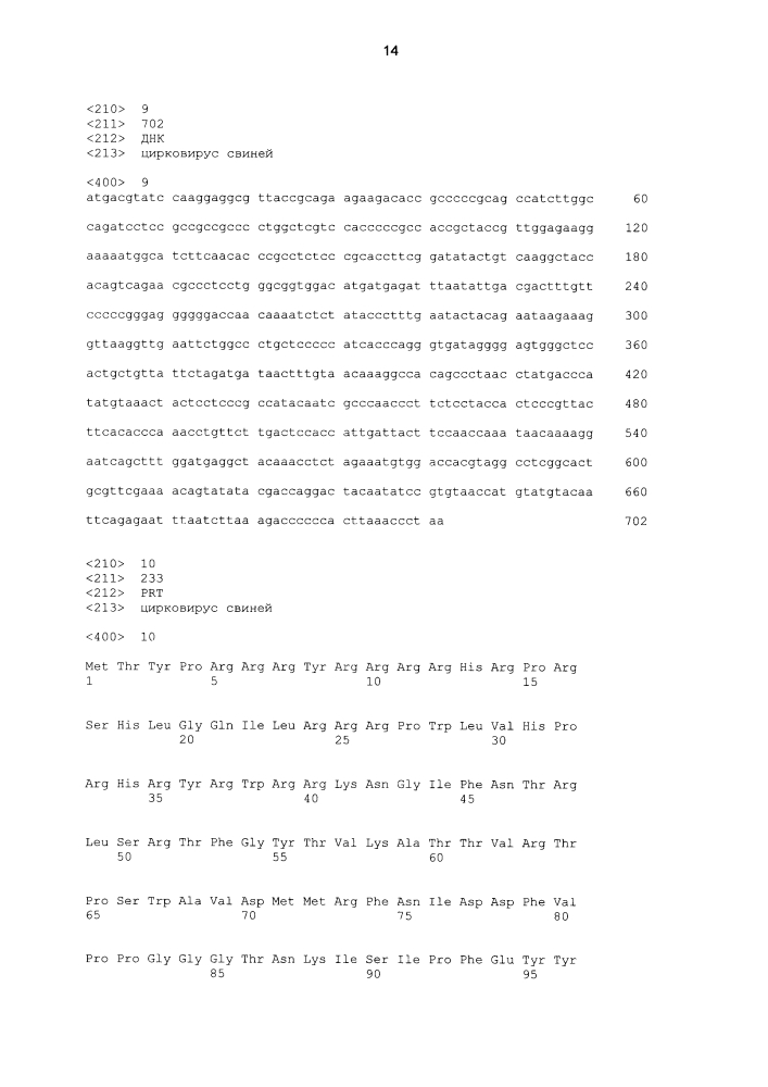Комбинированная вакцина pcv/mycoplasma hyopneumoniae (патент 2615443)