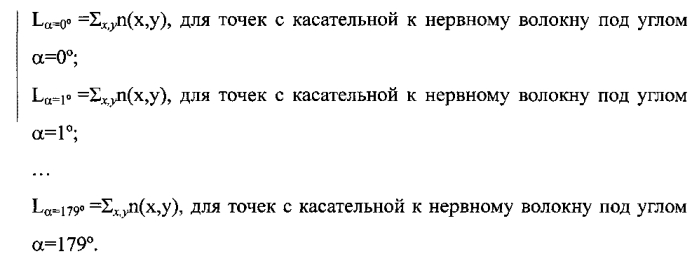 Способ диагностики диабетической полинейропатии (патент 2565467)