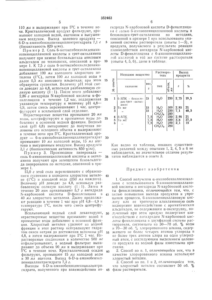 Способ получения а-аминобензилпенициллипа (патент 352463)