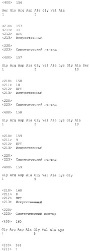 Вакцина против pcsk9 (патент 2538162)