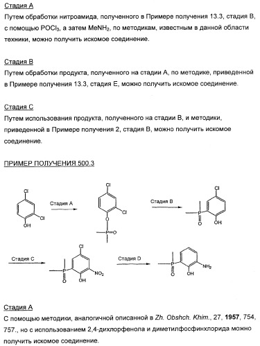 3,4-дизамещенные циклобутен-1,2-дионы как лиганды схс-хемокинового рецептора (патент 2344123)