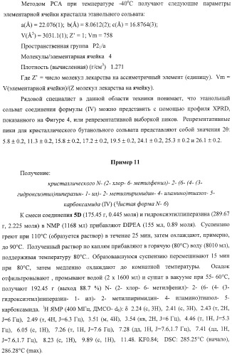 Способ получения 2-аминотиазол-5-ароматических карбоксамидов в качестве ингибиторов киназ (патент 2382039)