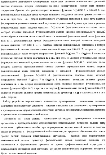 Способ параллельного логического суммирования аналоговых сигналов слагаемых, эквивалентных двоичной системе счисления, и устройство для его реализации (патент 2362205)