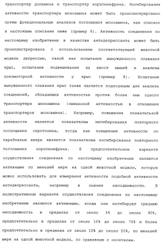 Циклоалкиламины в качестве ингибиторов повторного поглощения моноамина (патент 2430913)
