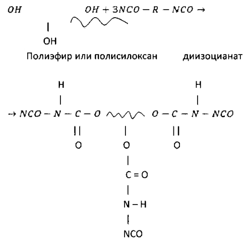 Эластомерный полиэфируретансилоксановый материал (патент 2563878)