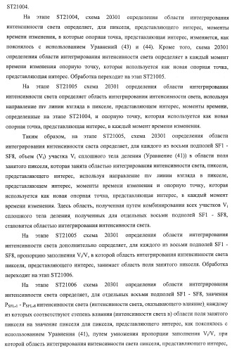 Устройство управления дисплеем, способ управления дисплеем и программа (патент 2450366)