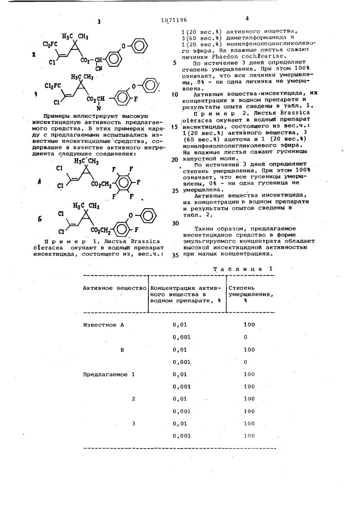 Инсектицидное средство в форме эмульгируемого концентрата (патент 1071196)