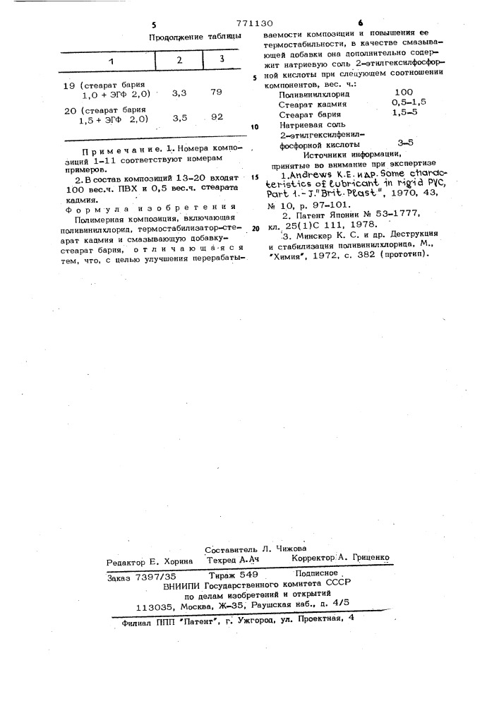 Полимерная композиция (патент 771130)