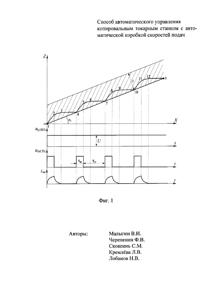 Способ автоматического управления копировальным токарным станком с автоматической коробкой скоростей подач (патент 2649353)