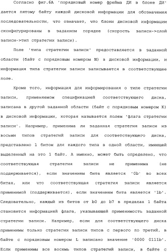 Носитель записи, способ конфигурирования его управляющей информации, способ записи и воспроизведения с его использованием и устройство для этого (патент 2334281)