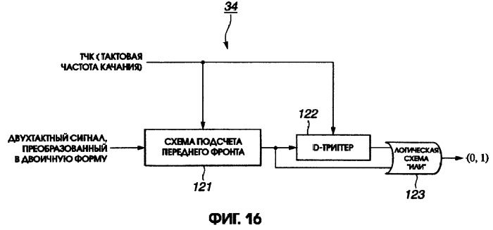 Дисковый носитель записи, устройство для нарезки и привод диска (патент 2295164)