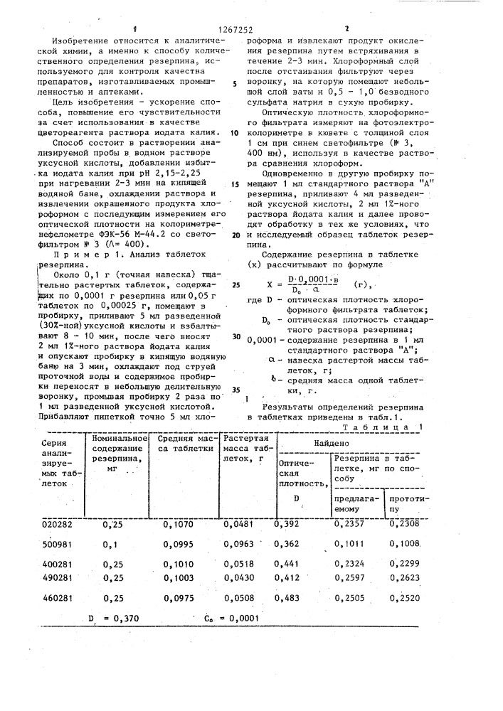 Способ количественного определения резерпина в лекарственных формах (патент 1267252)