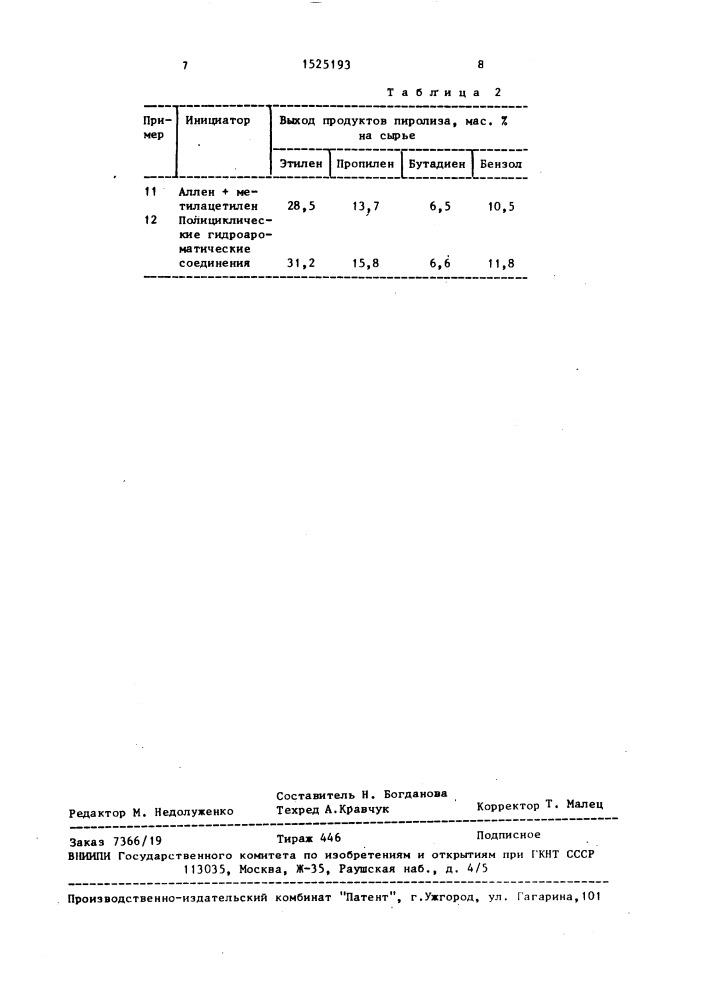 Способ получения низших олефинов (патент 1525193)