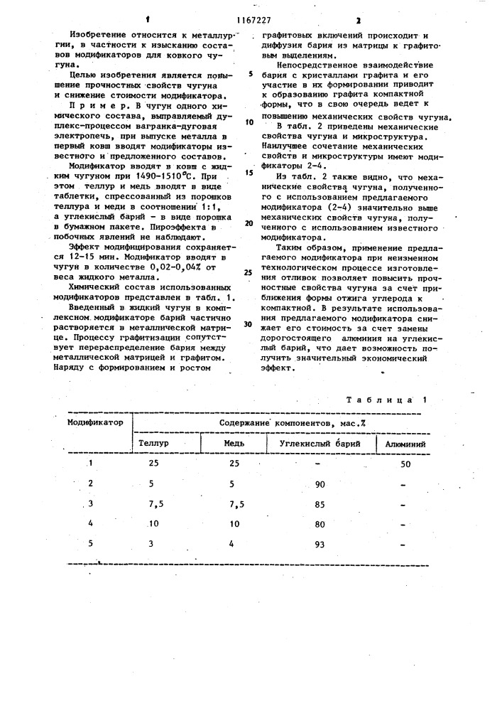 Модификатор ковкого чугуна (патент 1167227)