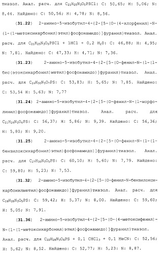 Новые гетероароматические ингибиторы фруктозо-1,6-бисфосфатазы, содержащие их фармацевтические композиции и способ ингибирования фруктозо-1,6-бисфосфатазы (патент 2327700)