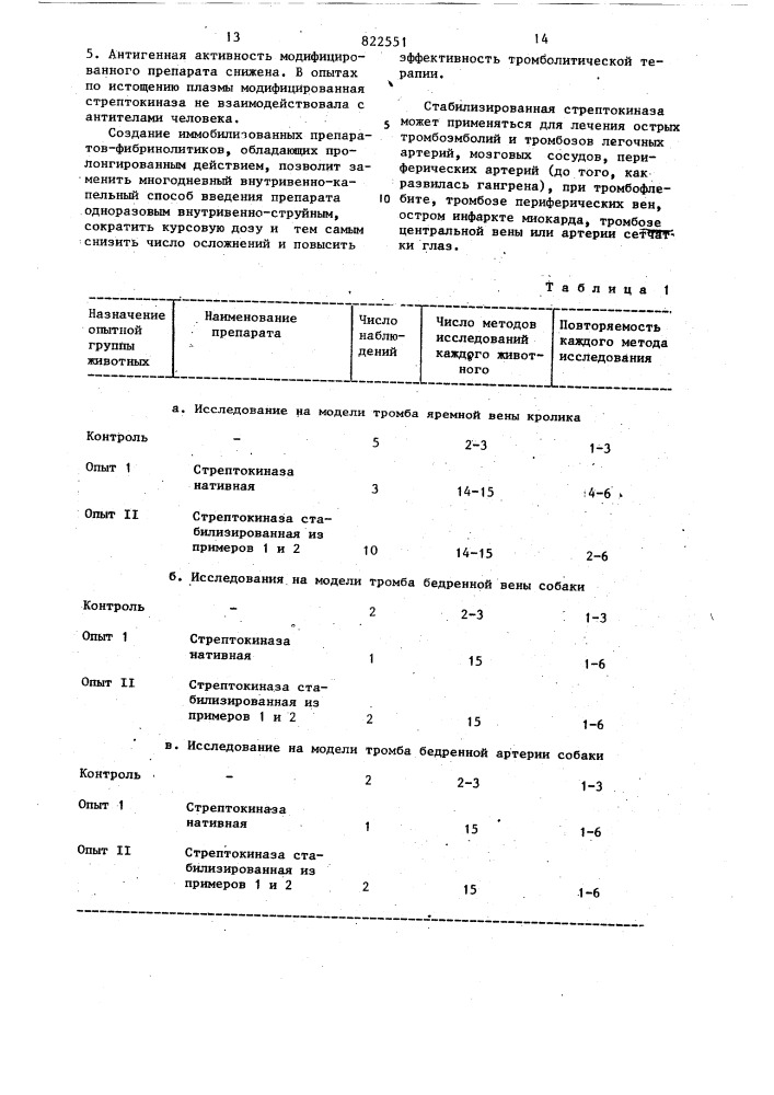 Стабилизированная стрептокиназа,обладающая тромболитической активностью (патент 822551)