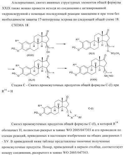 Ингибиторы 17 -гсд1 и стс (патент 2412196)