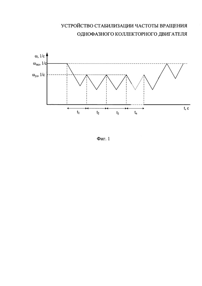 Устройство стабилизации частоты вращения однофазного коллекторного двигателя (патент 2663239)