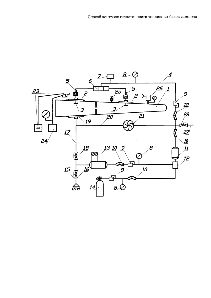 Способ контроля герметичности топливного бака самолета (патент 2626976)