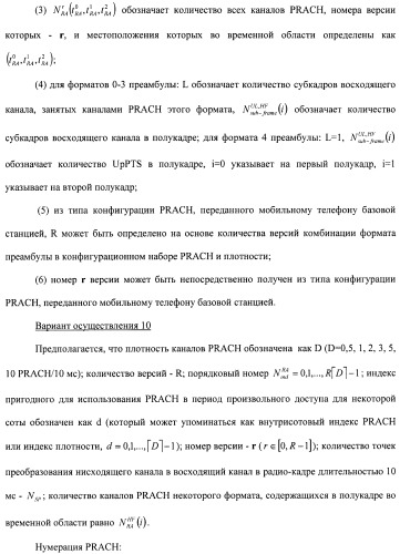 Способ преобразования физических каналов произвольного доступа (патент 2488981)