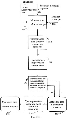 Устройство для сообщения движения (патент 2244961)