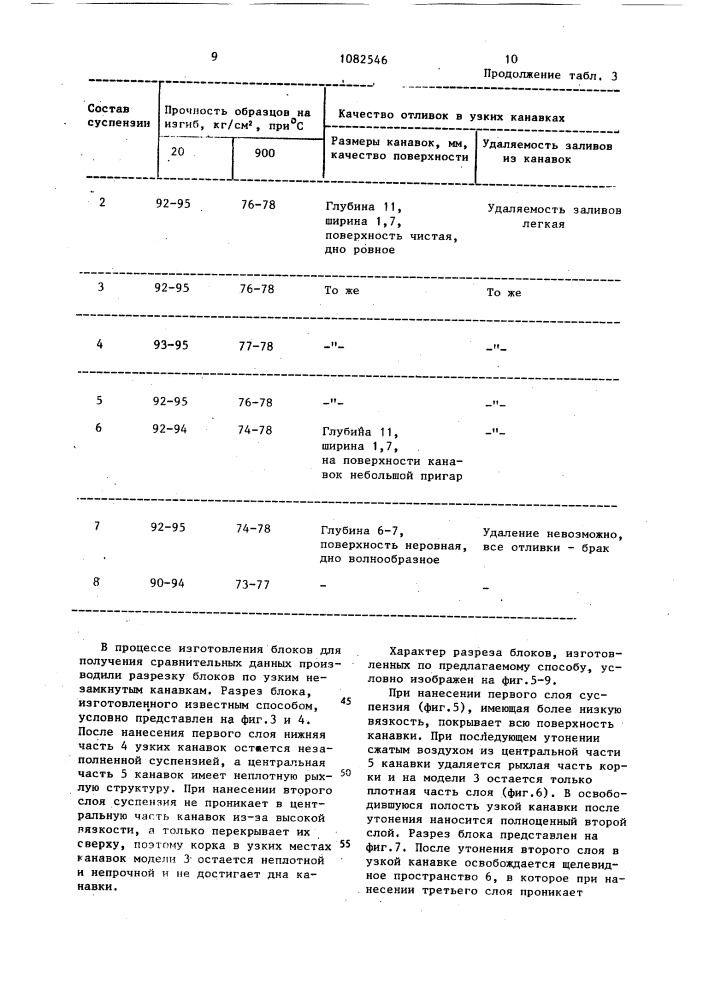 Способ изготовления многослойных оболочковых форм по выплавляемым моделям (патент 1082546)