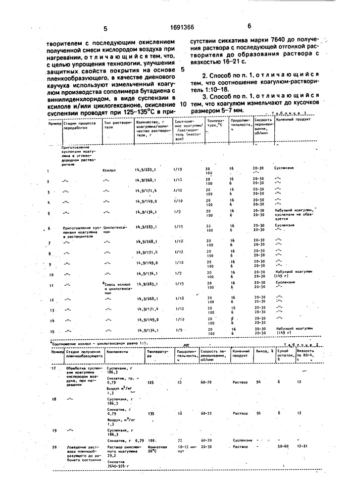 Способ получения пленкообразующего (патент 1691366)