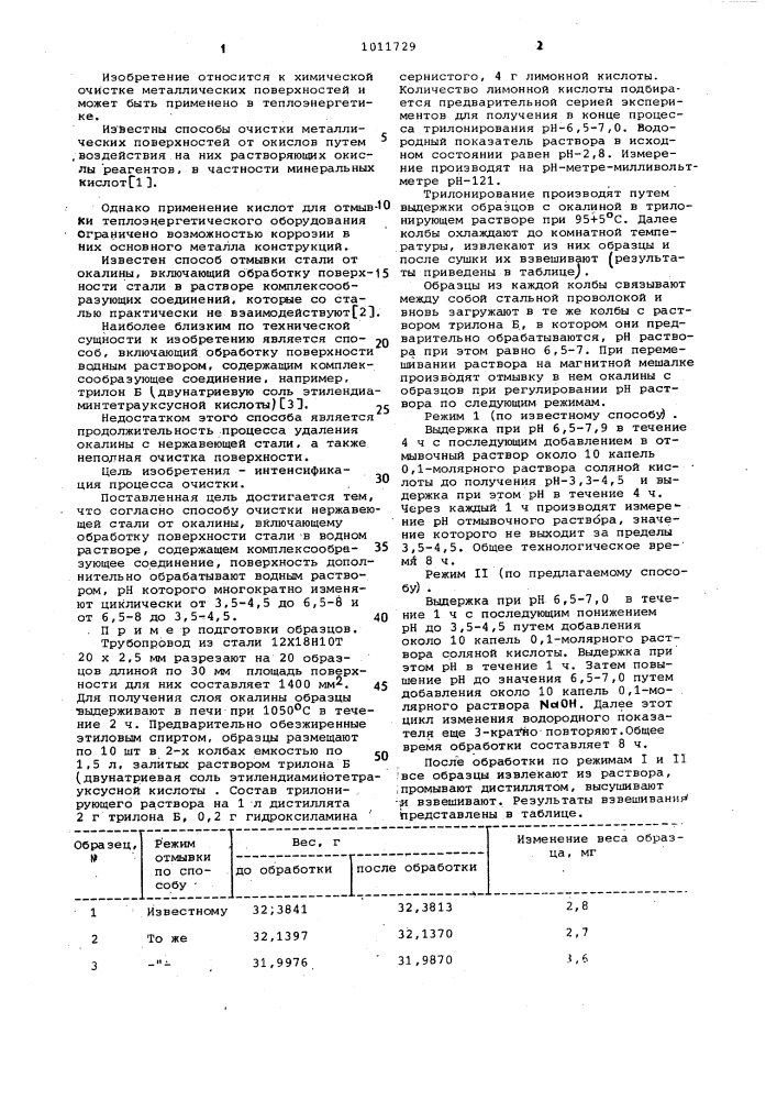 Способ очистки нержавеющей стали от окалины (патент 1011729)