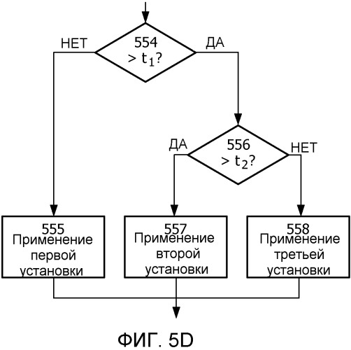 Компоновка освещения (патент 2544846)