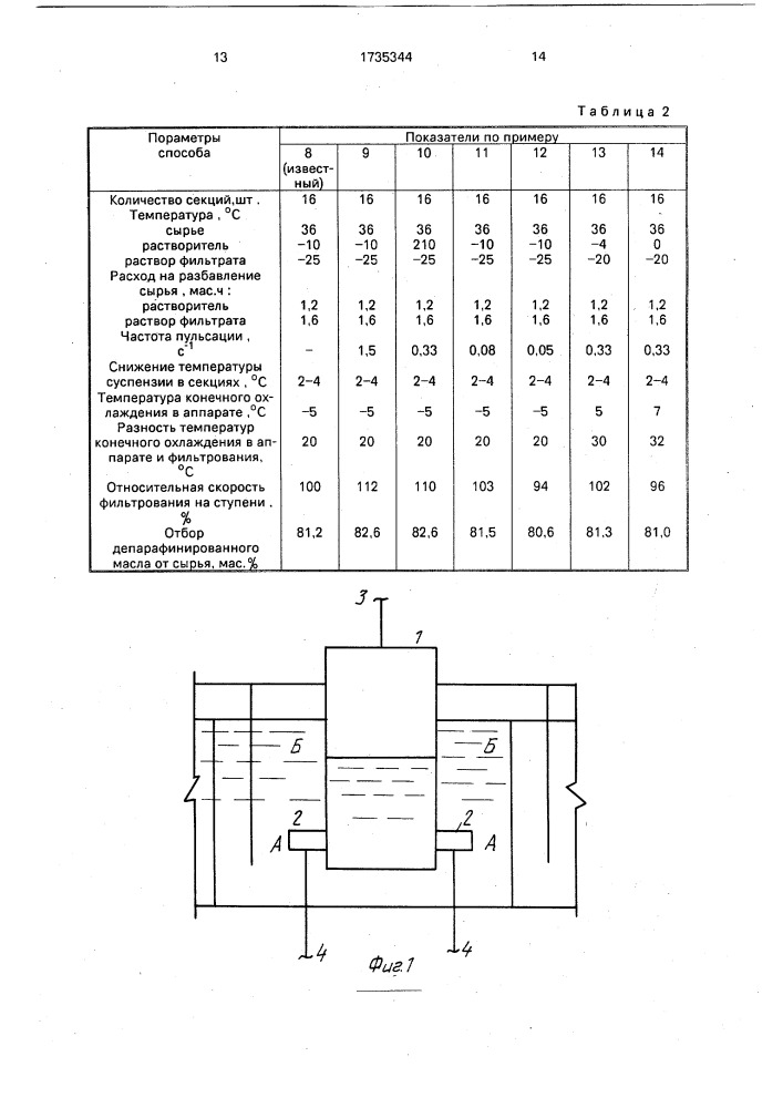 Способ получения масла и парафина (патент 1735344)