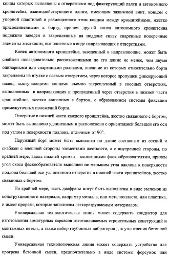 Универсальная технологическая линия для изготовления протяженных строительных конструкций, протяженная строительная конструкция, ригель и большепролетная балка, изготовленные на этой технологической линии (патент 2315693)