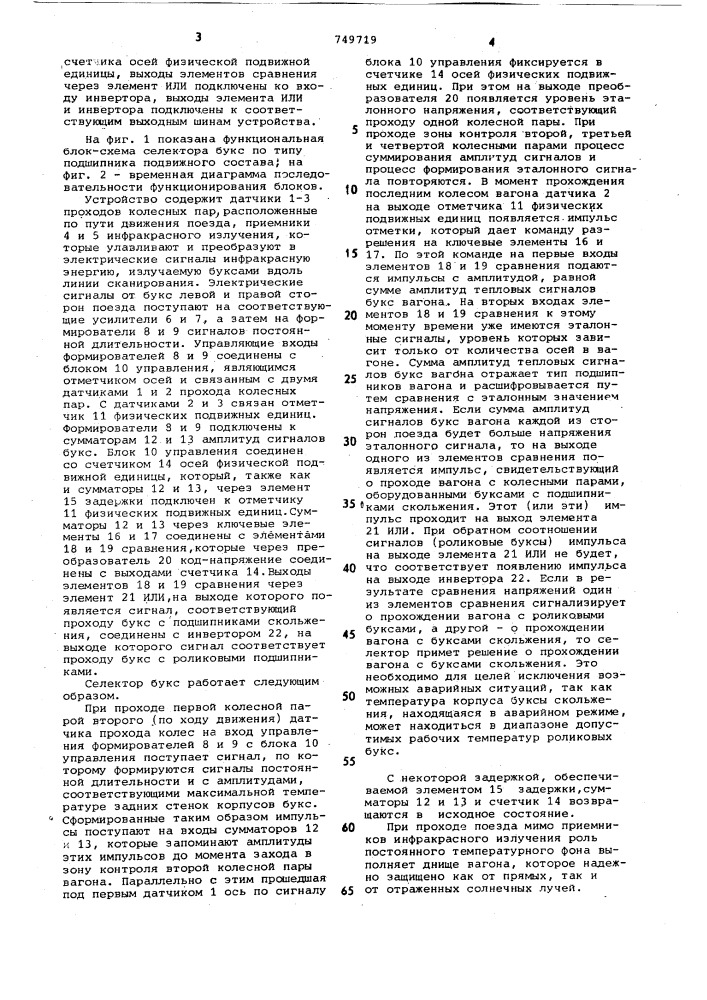 Селектор букс по типу подшипника подвижного состава (патент 749719)