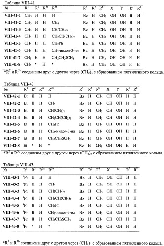 Нуклеозидфосфорамидаты в качестве противовирусных агентов (патент 2478104)