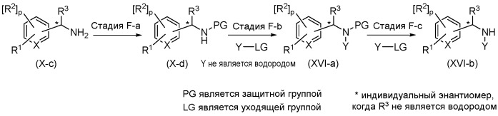 Производные ариламидов в качестве блокаторов ttx-s (патент 2535671)