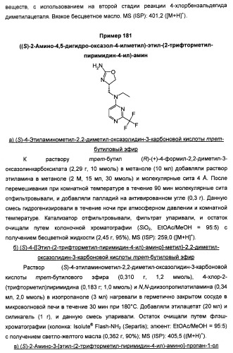 Новые 2-аминооксазолины в качестве лигандов taar1 (патент 2460725)