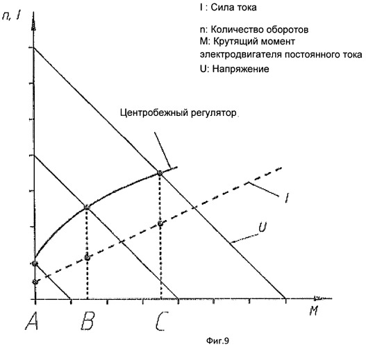 Гидравлический привод (патент 2471097)