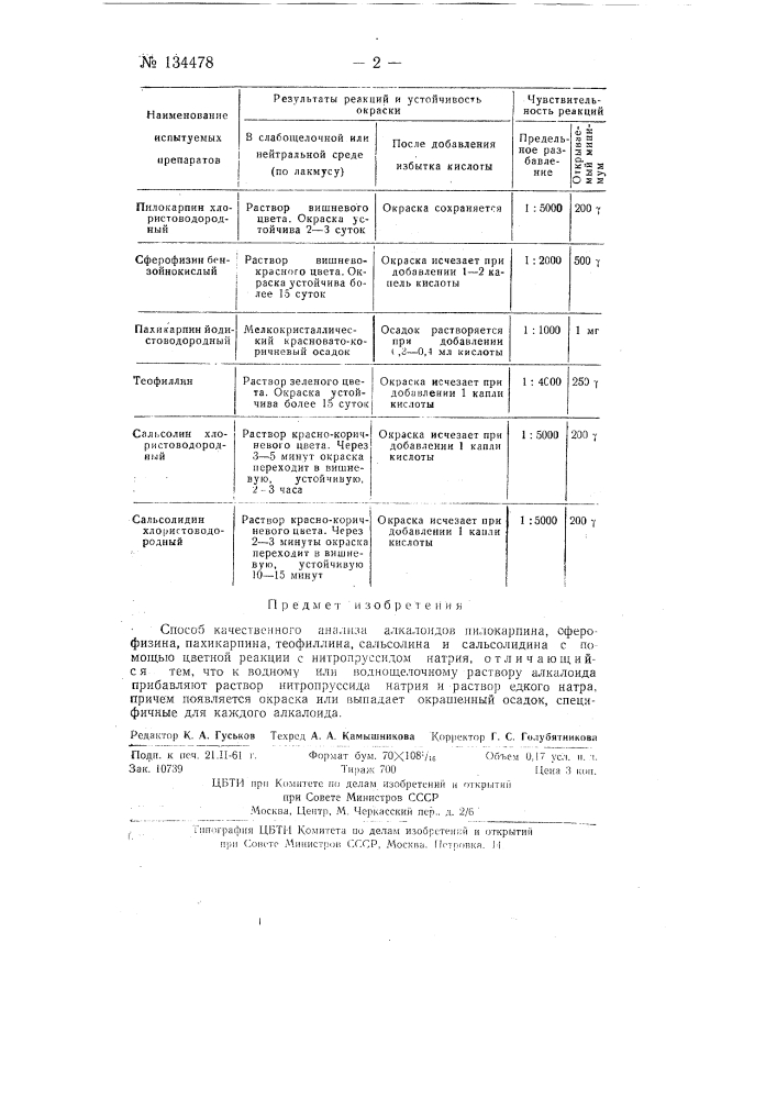 Способ качественного анализа алкалоидов (патент 134478)