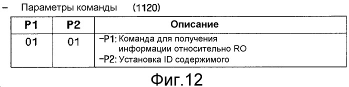 Способ и устройство для получения и удаления информации относительно объектов цифровых прав (патент 2347266)