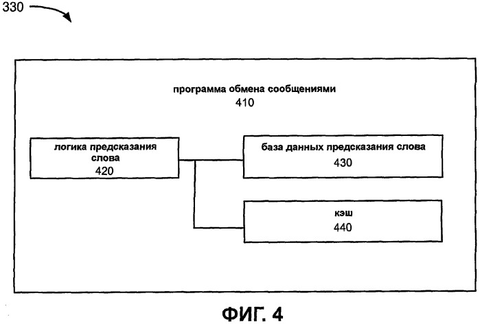 Предсказание слова (патент 2424547)