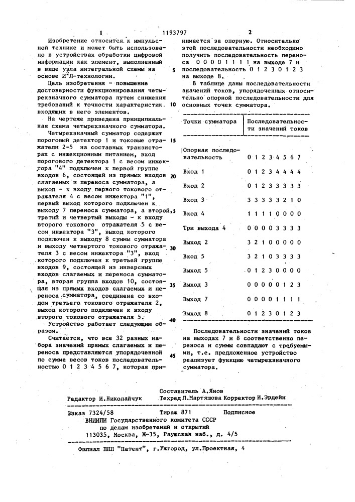 Четырехзначный сумматор (патент 1193797)