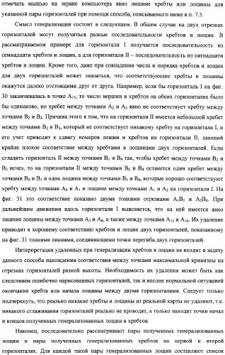 Способ распознавания форм рельефа местности по картине горизонталей (патент 2308086)