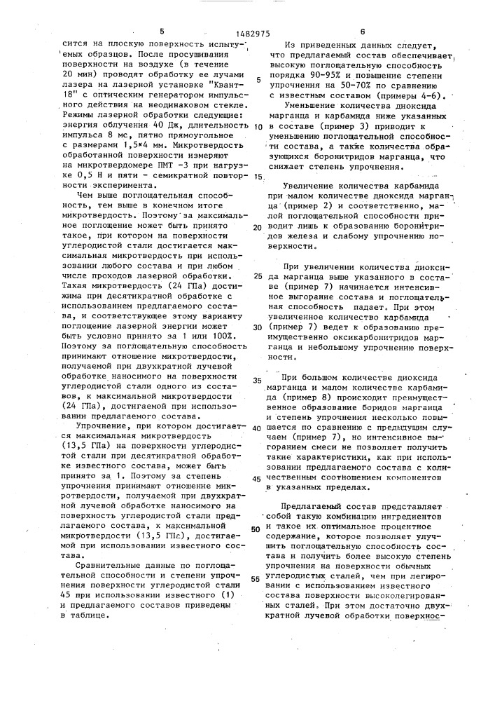 Состав для лазерного боразотирования (патент 1482975)