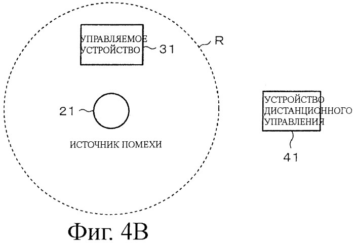 Устройство связи и система связи (патент 2437214)