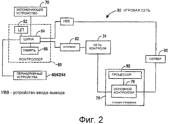 Способ для независимой проверки результата игры и способ подтверждения хода игры (патент 2304011)