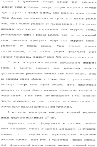 Аморфный оксид и полевой транзистор с его использованием (патент 2369940)