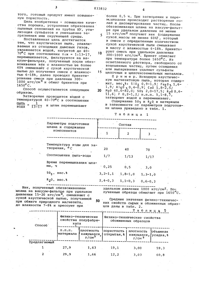 Способ получения огнеупорногопорошка из каустической магнезитовойпыли (патент 833832)