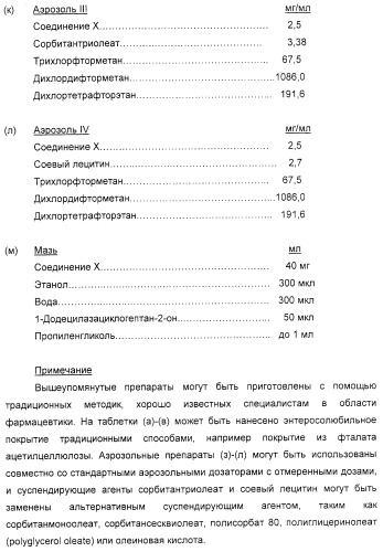 Соединения, воздействующие на глюкокиназу (патент 2329043)